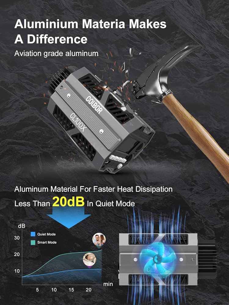 COLBOR CL100X 美品 送料無料！ S1ba0697e402b4df3a7f1b30e91167